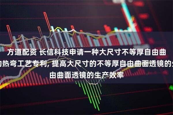 方道配资 长信科技申请一种大尺寸不等厚自由曲面透镜的热弯工艺专利, 提高大尺寸的不等厚自由曲面透镜的生产效率