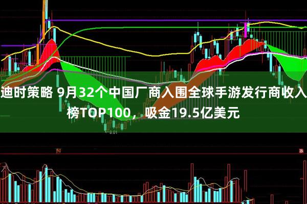 迪时策略 9月32个中国厂商入围全球手游发行商收入榜TOP100，吸金19.5亿美元