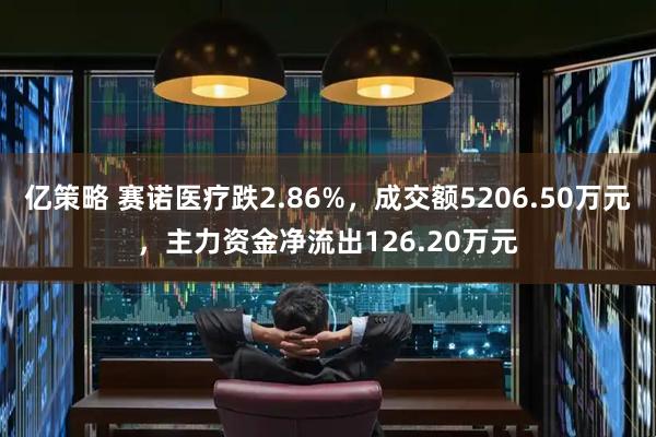 亿策略 赛诺医疗跌2.86%，成交额5206.50万元，主力资金净流出126.20万元